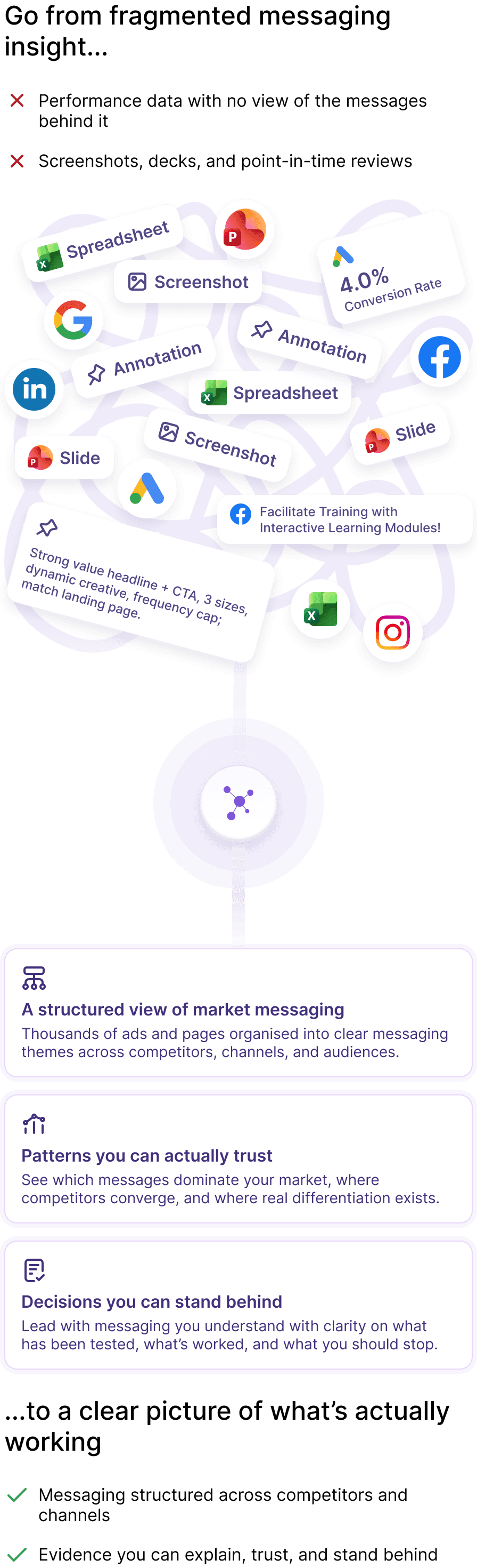 Know what’s working and prove it