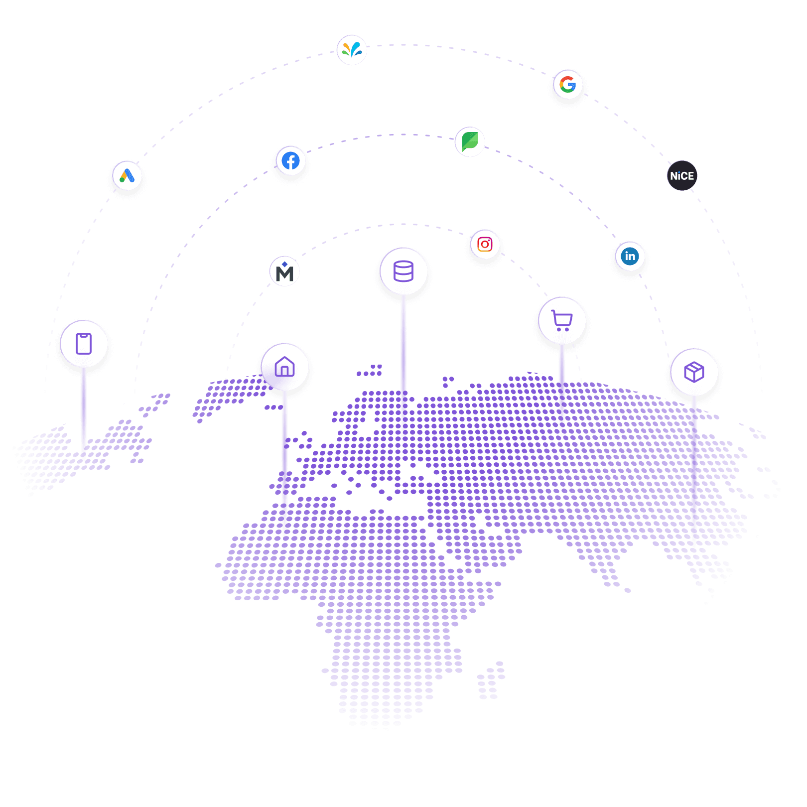 Competitive Positioning