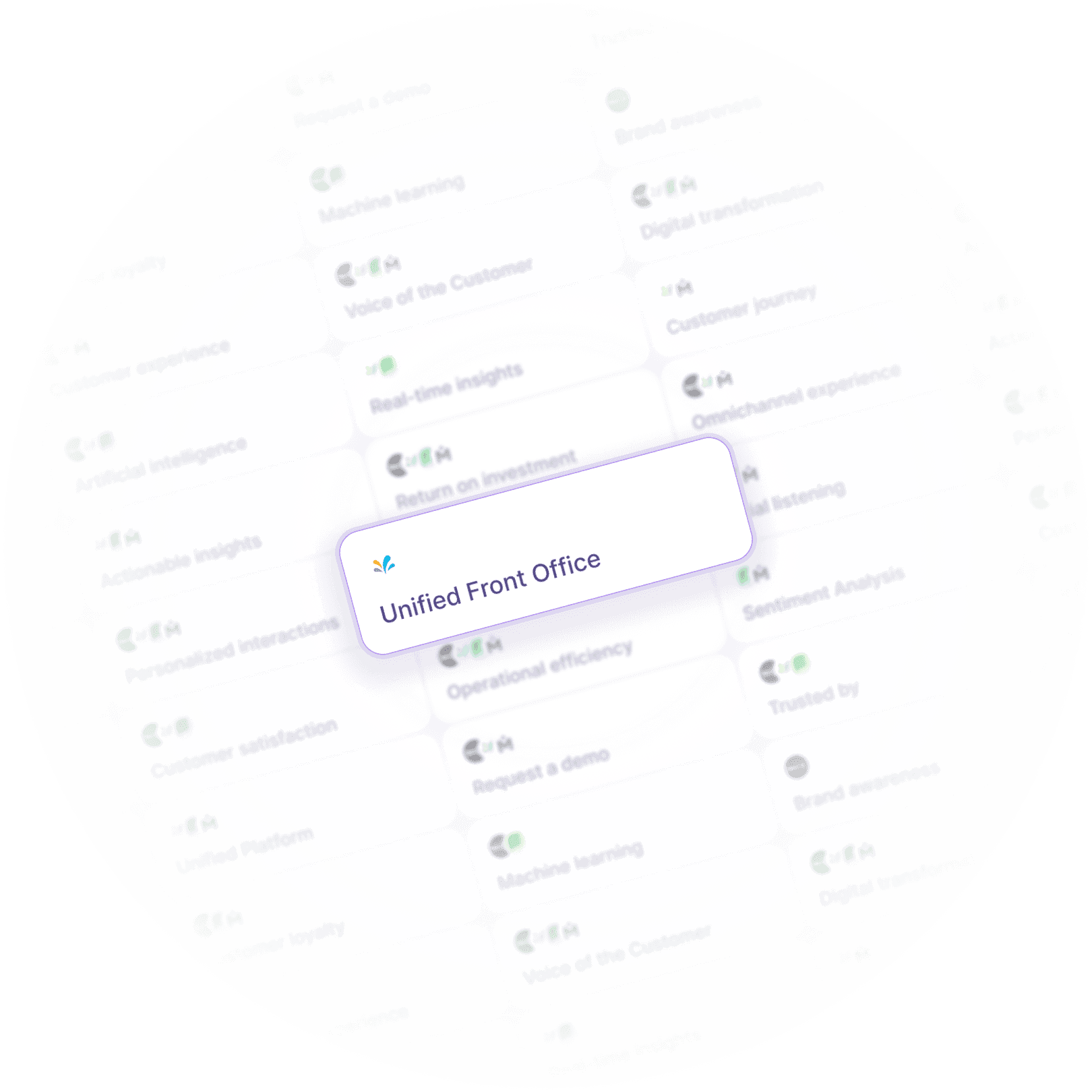 Competitive Positioning