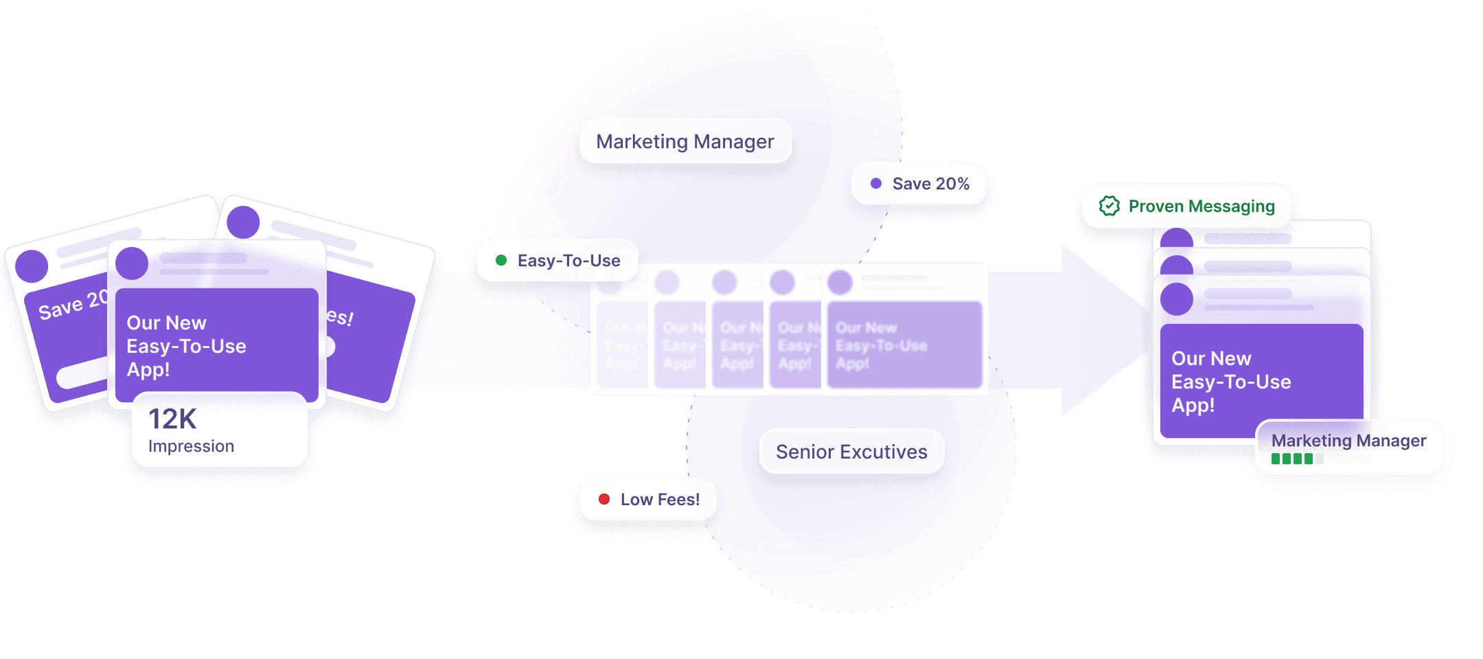 AlphaGen introduces a different way to understand competitive positioning.