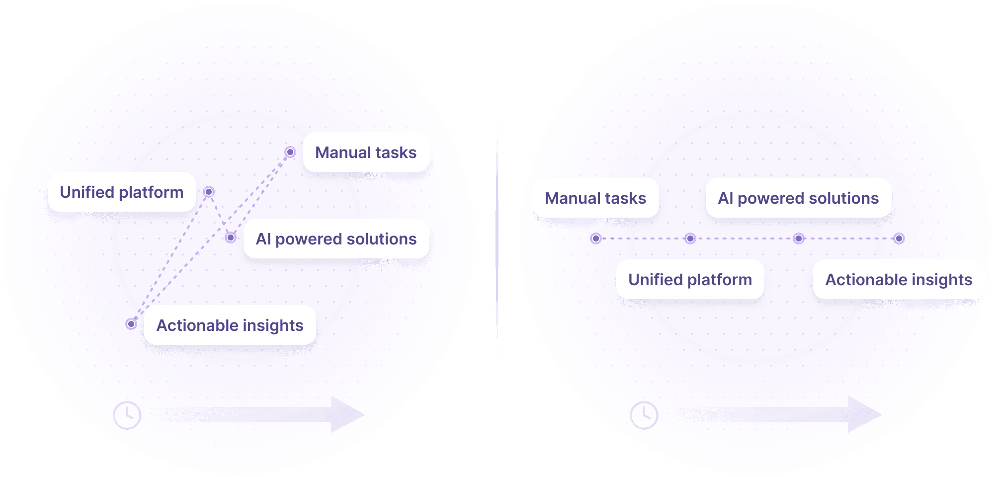 AlphaGen introduces a different way to understand competitive positioning.